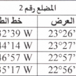 قرر منع الصيد الأخطبوط بصفة دائمة