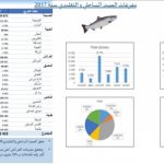 حصيلة الصيد البحري الغرفة المتوسطية طنجة 2017 (2)