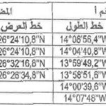 ØªØ¹Ø¯Ù−Ù— Ø§Ù—Ù–Ø§Ø¯Ø© 2_ ØªÙ‹Ù